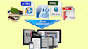 convert in Ebook your document