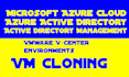 fix any issue related to vmware and microsoft azure