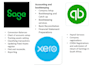 setup and process for xero, quickbooks, and sage accounting software