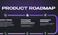 create nft roadmap design,roadmap design and timeline