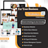 make responsive website in 12 hours