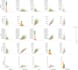 do machine learning,data science, data analysis,visualization project in python