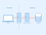 debug and fix existing app code javascript PHP python react web html css