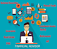 financial advice and money coach