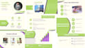 create a premium arabic powerpoint presentation design