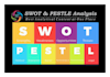 assist in swot analysis, pestel analysis, executive summary, competitor analysis