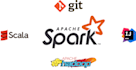 help to solve coding problems in scala, spark, bigdata