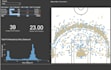 complete an analysis in power bi sql excel or python