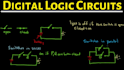 help you in digital logic design