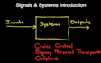 help you in signals and systems