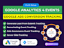 setup ga4 google ads conversion tracking server side tracking with GTM