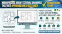 do professional architectural drawings, floor plans, and cad drafts
