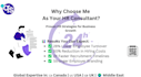 be HR consultant hiring employee relations