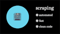 help you scrape data using python