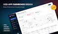 design dashboard, web app, admin panel, and saas uiux design