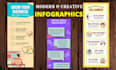 design creative and modern infographics within 24hrs