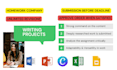 create original content in 24 hrs