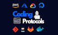 create github action or gitlab cicd pipeline