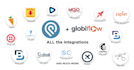 help you third party integration with podio
