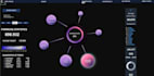 do dashboard, graphs,  macros, pivot tables,