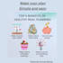 be your nutritionist or dietitian and do personalized meal or diet plan for you