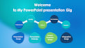 design highly customizable professional powerpoint presentation