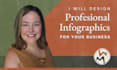 design professional and visually appealing infographics
