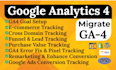setup google analytics 4, ga4 ecommerce tracking, g ads conversion tracking, gtm