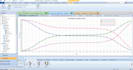 do chemical engineering related simulations, problem solutions using aspen plus