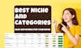do kdp profitable niches, categories and keywords research