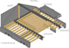 do building reg drawings and structural report loft conversion, extension