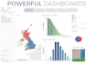 visualize your data and create insights