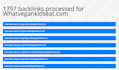 ping submit your website or blog to over 1000 sites