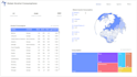 create beautiful and clean minimal power bi reports