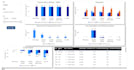 build an automated power bi dashboard that turns your data into insights