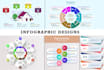 design infographics, flowcharts, pie chart and diagrams