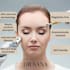 write SEO articles on skincare, dermatology and cosmetics