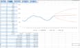 excel data analysis and linear programming