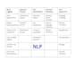 do nlp using nltk, spacy, tensorflow, text classification,modeling and sentiment