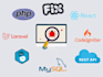 write custom PHP script, php code