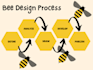 design infographics, graphs, flow charts and pie charts