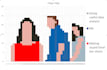 make your web design come alive