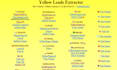 scrape yellow pages and yelp and yell with required data