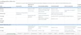 send you a comprehensive content planning calendar