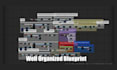 bug fix and create blueprint in unreal engine