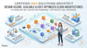 design scalable AWS architecture and perform well architected review