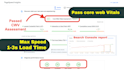 speed optimize tion and fix core web vitals for wordpress website speed