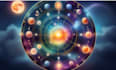 read your astrology transits to find special events in your life
