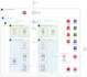 diagram your AWS architecture