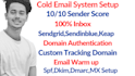 setup sendgrid sendinblue keap infusionsoft aweber account